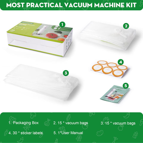 Compact two-size bundle supports meal prepping and portion control