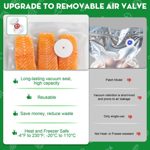 Innoworld sealer with one-touch sealing for fast use.