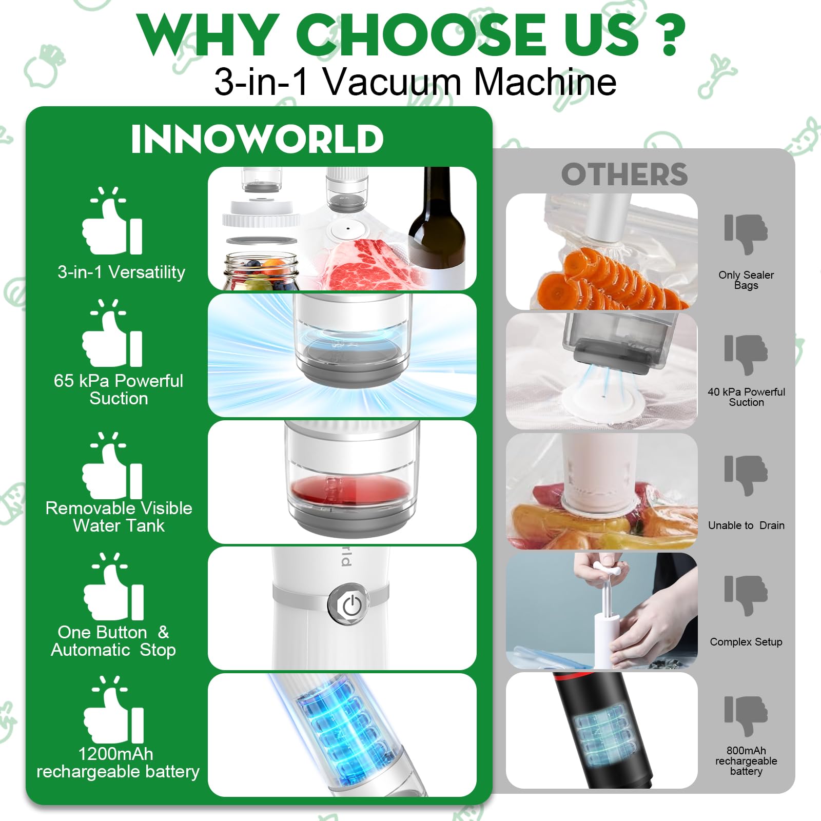 Innoworld wine bottle stopper preserves opened wine flavor