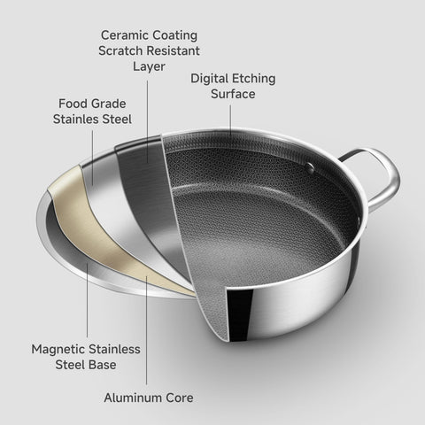 Inqibee 14.5-inch pan with ceramic nonstick surface for easy release.