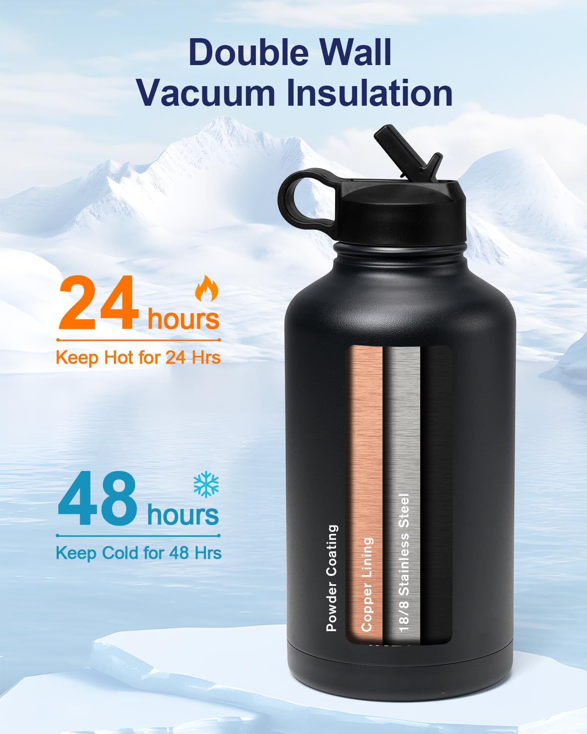 INSPI water bottle 64oz with two lids and straws for versatile drinking on hikes