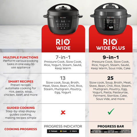 Instant Pot RIO Wide Plus 35-percent larger searing surface for browning.