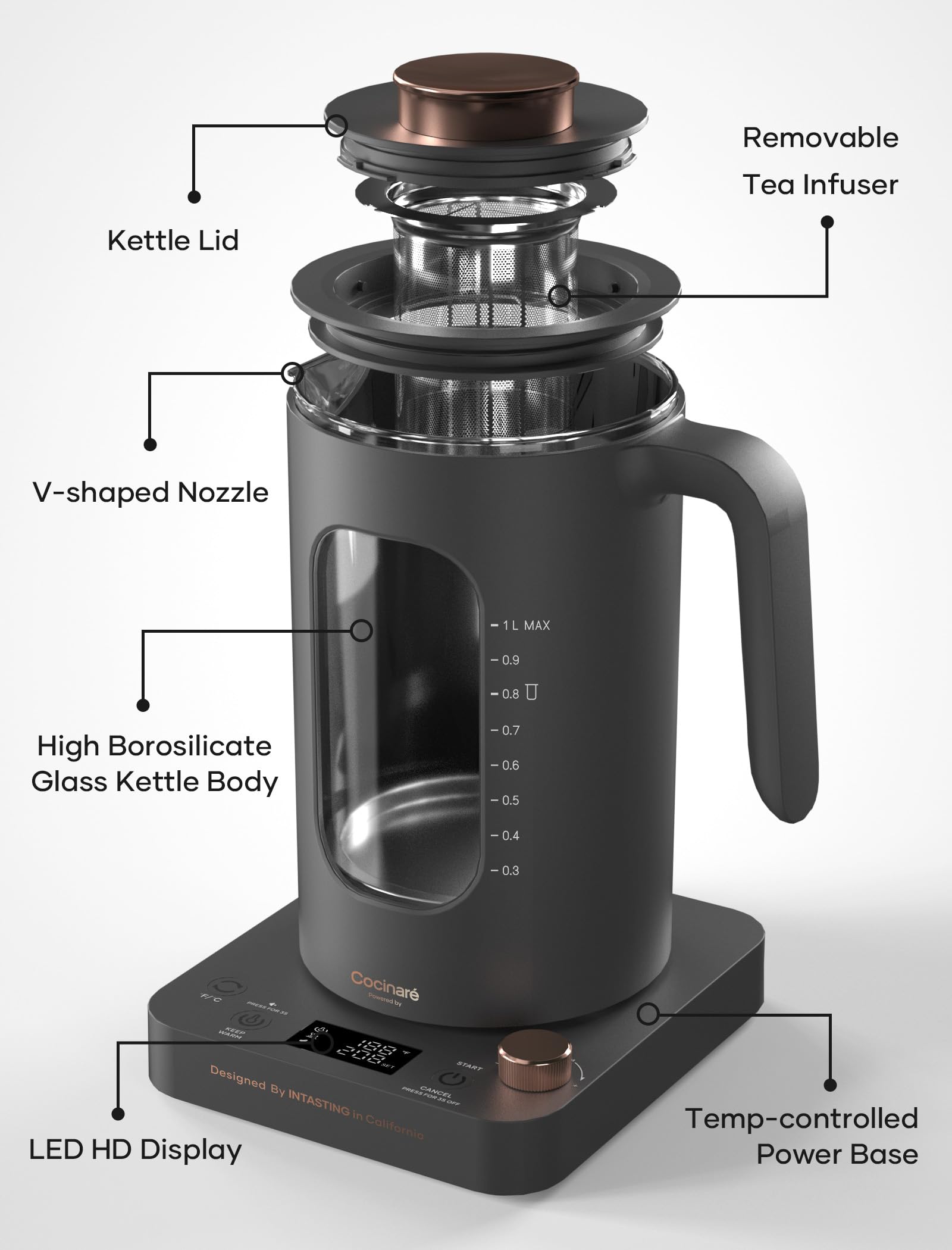 Intasting kettle with precision temperature control knob for exact brewing.
