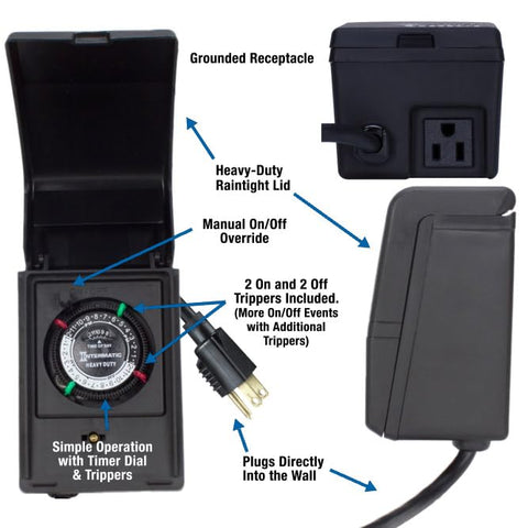 HB11K delivers 30-minute minimum intervals for reliable daily control