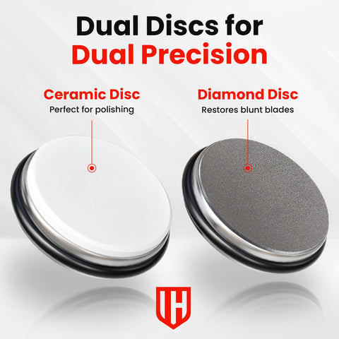 Invictus Home 15° and 20° angles for versatile blade cuts