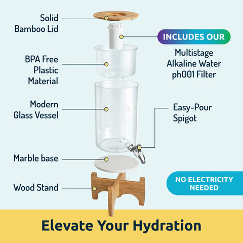Invigorated Water 36-cup capacity ideal for family or shared workspace hydration