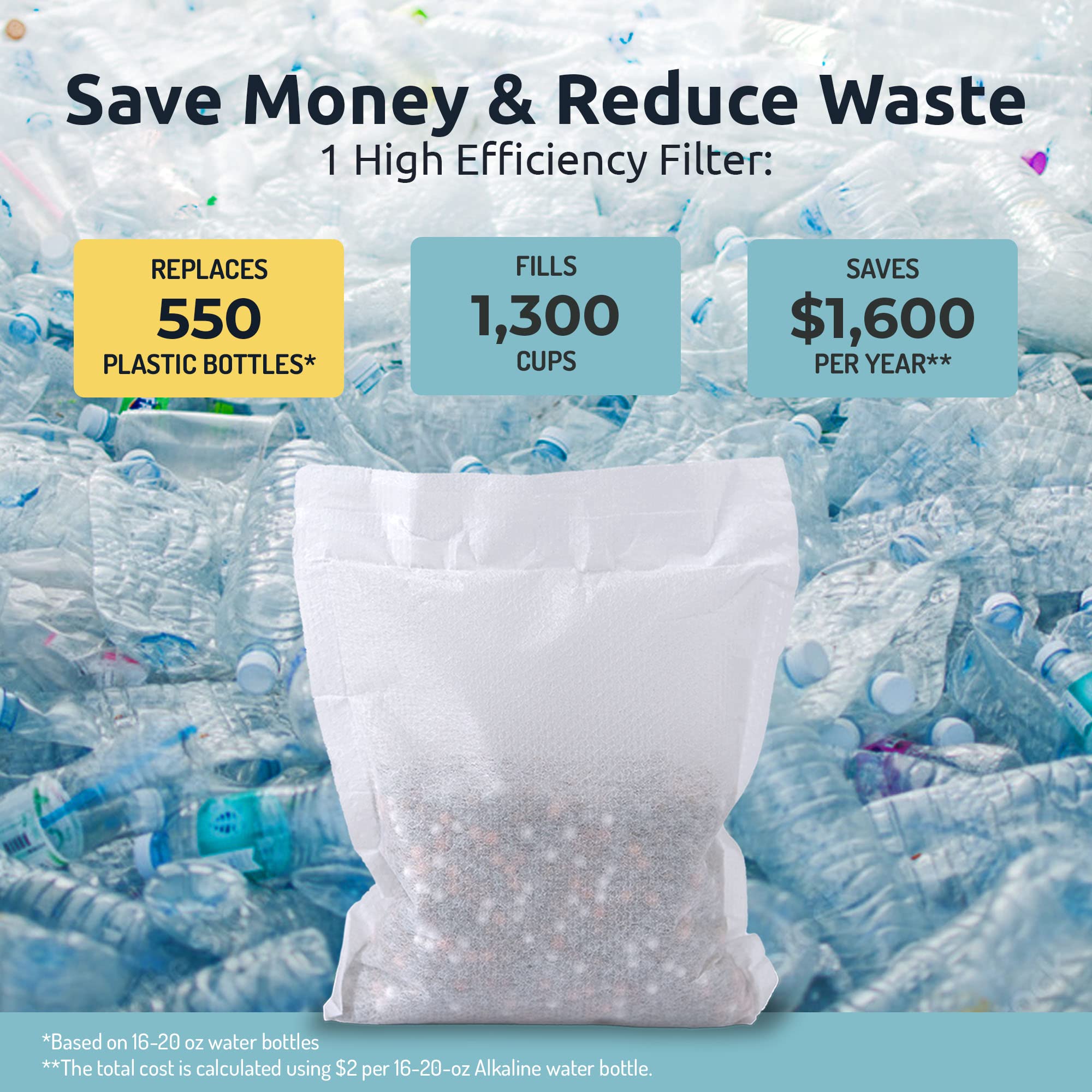 Invigorated Water pH On-The-Go pouch BPA-free materials ensure safe hydration.
