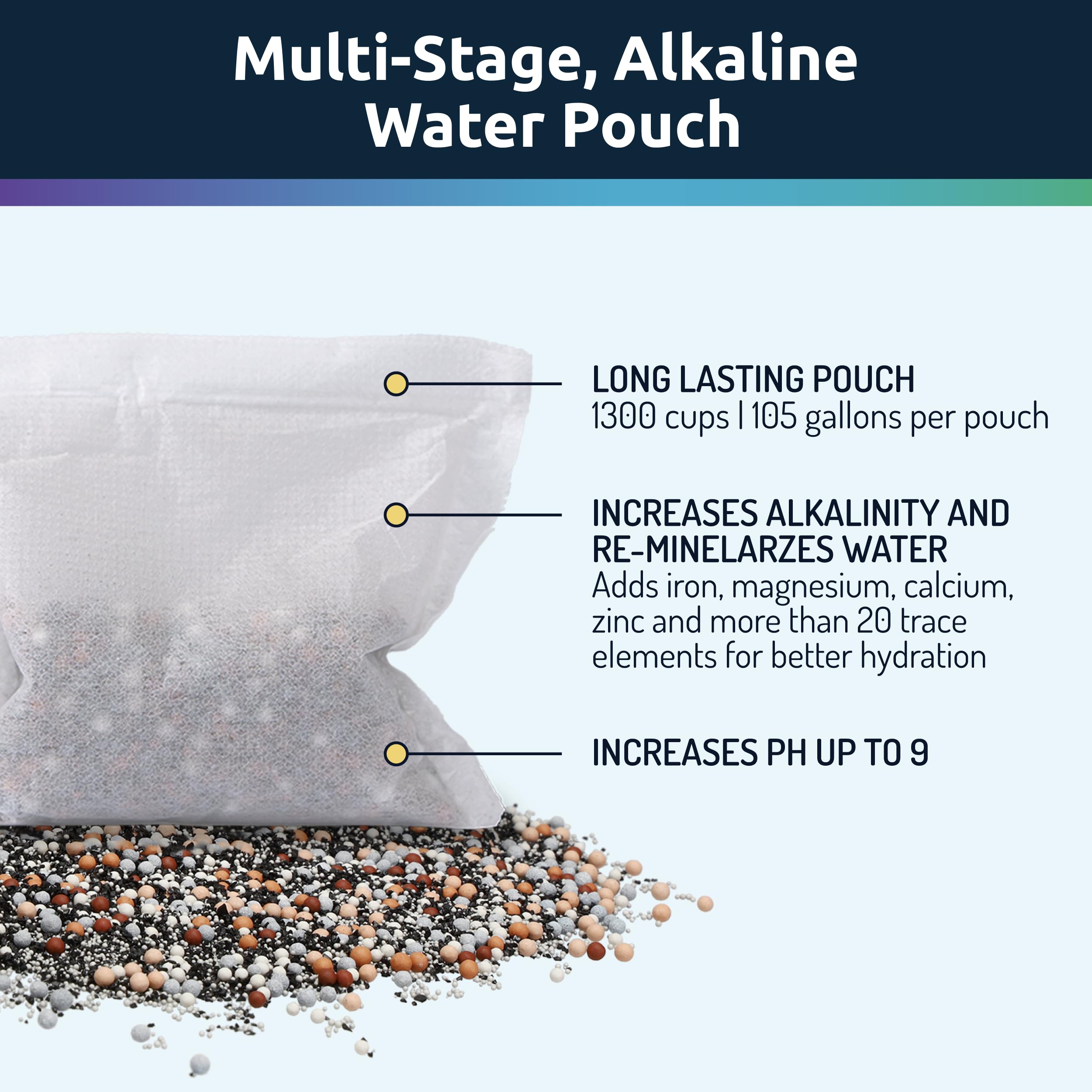 Invigorated Water pH On-The-Go pouch resealable cap enables easy reuse and travel.