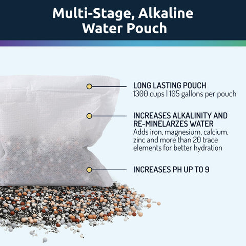 Invigorated Water pH On-The-Go pouch resealable cap enables easy reuse and travel.