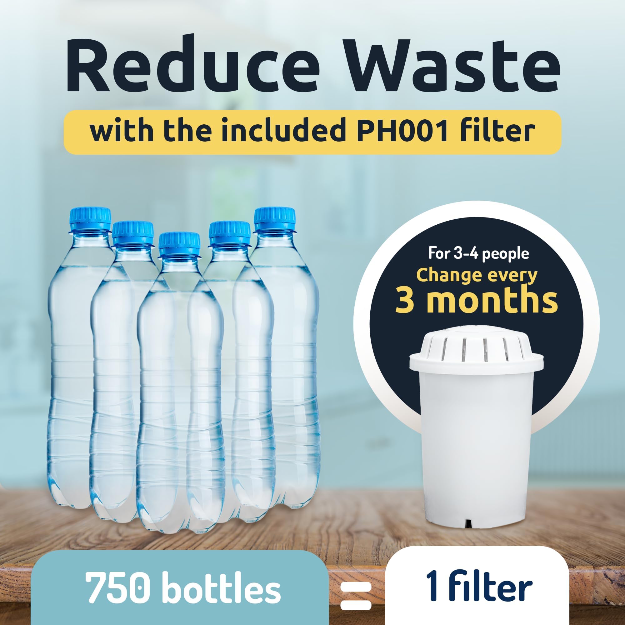 Invigorated Water ph-recharge filter life 1000l for long-lasting performance.