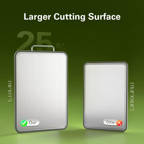 INZOO sturdy stainless steel handle provides secure grip for handling.