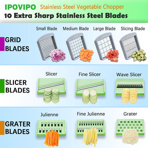 IPOVIPO compact design saves counter space during meal prep.