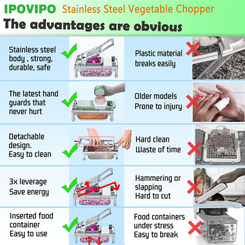 IPOVIPO removable parts simplify cleaning and storage after prep.