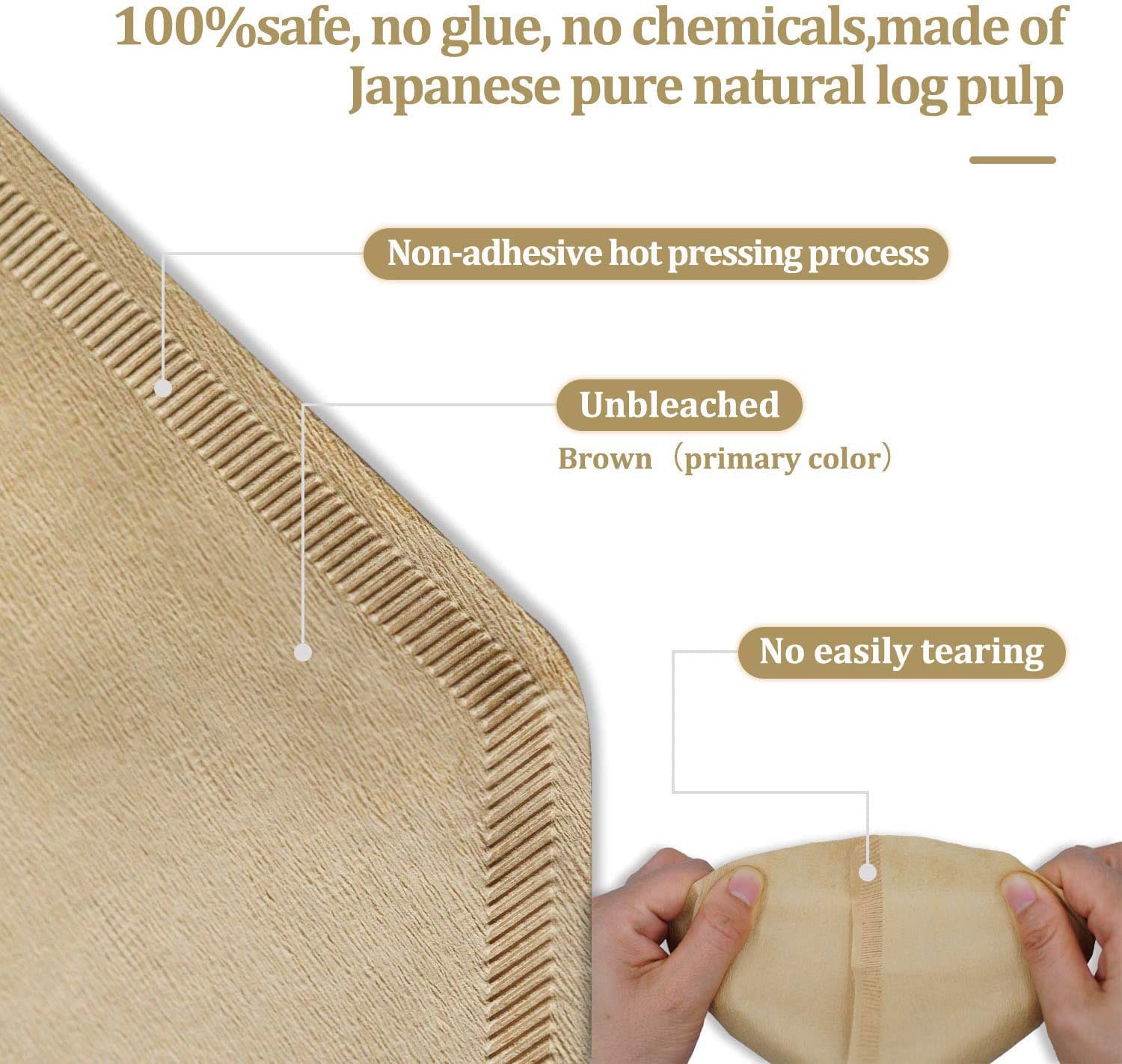 Irekamons No. 4 cone filter with folded bottom seams for even extraction