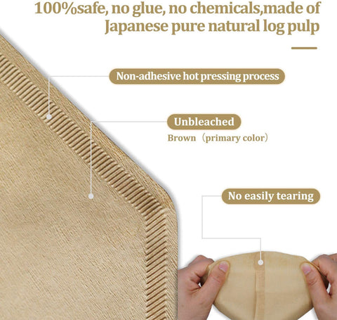 Irekamons No. 4 cone filter with folded bottom seams for even extraction