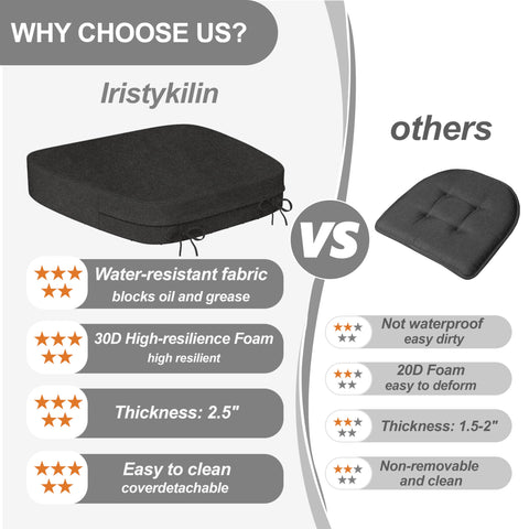 Iristykilin dining chair pad set of six showcases durable, breathable fabric.