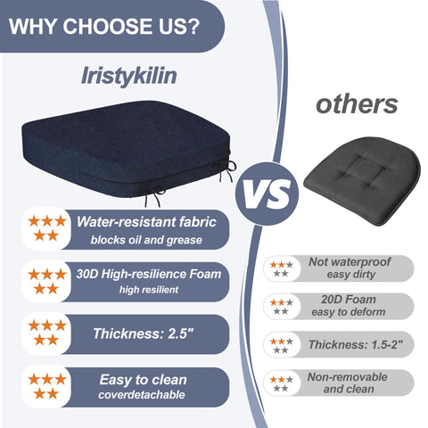 Iristykilin six-pack chair cushions coordinated set for dining chairs