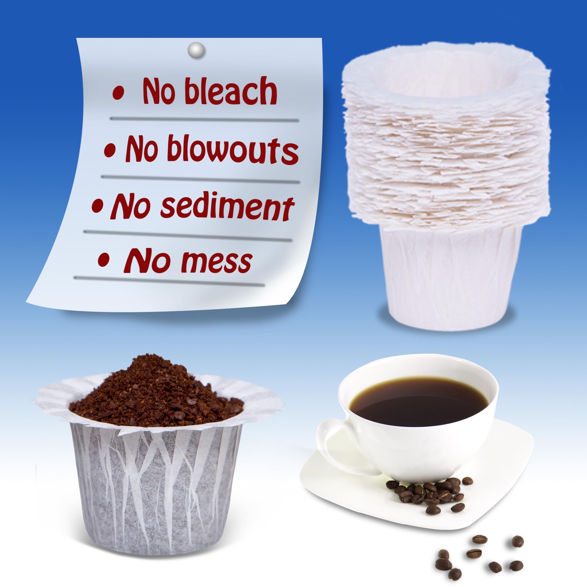 Irmidi compatible with popular reusable cups like Solofill Pod
