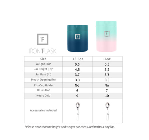 IRON °FLASK Food Jar Sky insulated double-wall keeps cold or hot meals ready.