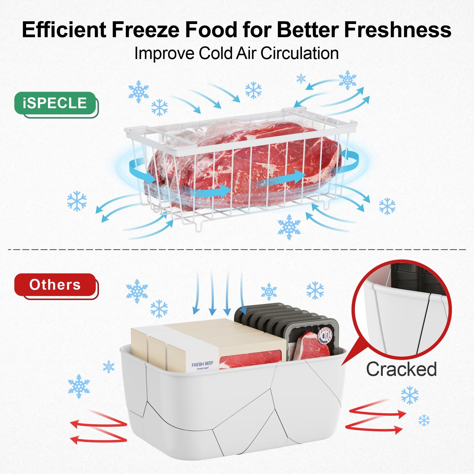 iSPECLE white 2-pack keeps items visible