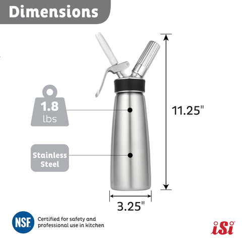 Isi North America Cream Profi Whip yields 4-5x volume from base liquid.