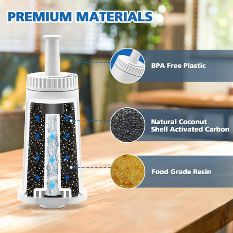 isinlive Activated carbon filter for Breville reduces impurities and improves flavor.