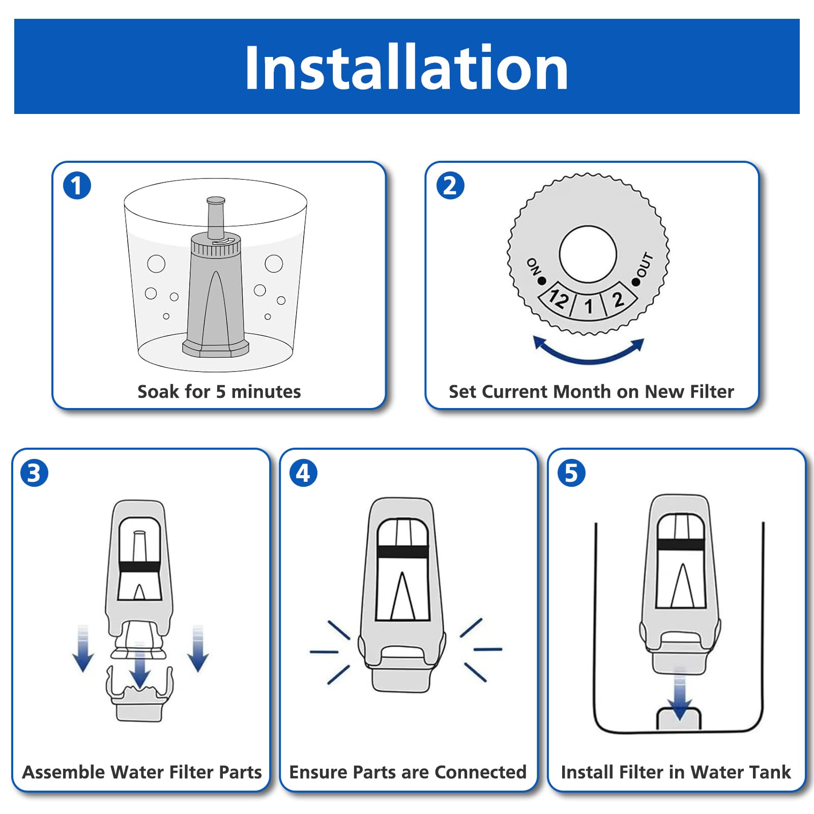 isinlive Breville filter installation guide image shows easy replacement and setup.