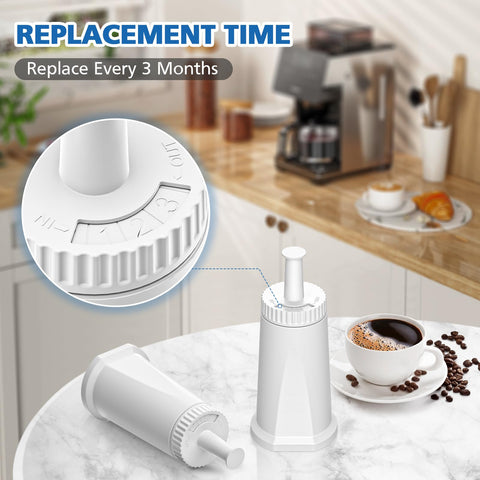 isinlive FSC-certified packaging highlights eco-friendly 4-pack filters for Breville.