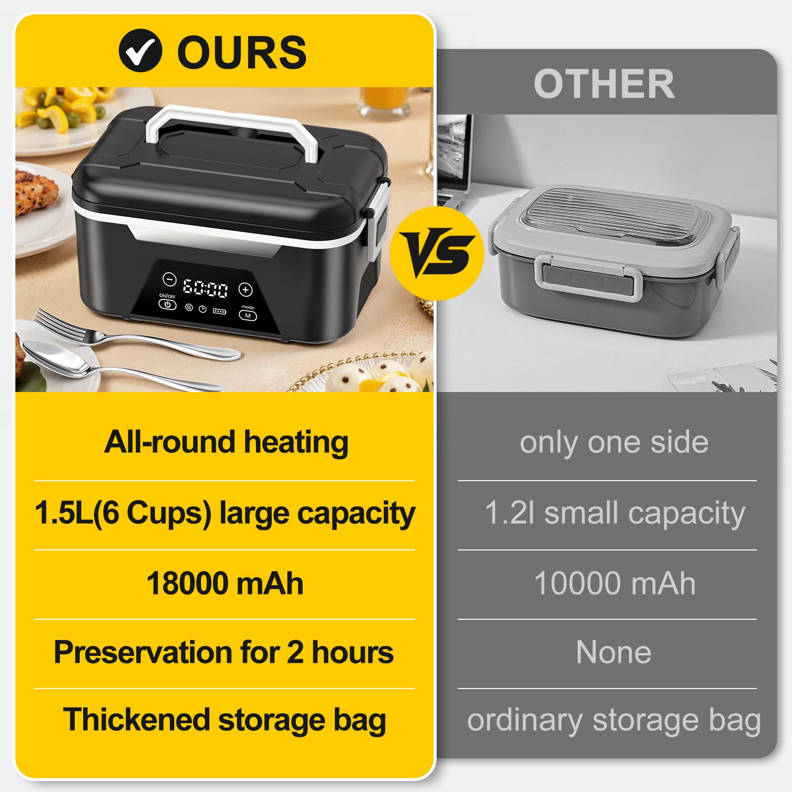 ISNIKA battery-powered design with 18000 mAh for cordless operation