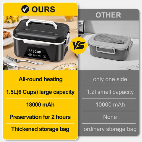 ISNIKA battery-powered design with 18000 mAh for cordless operation