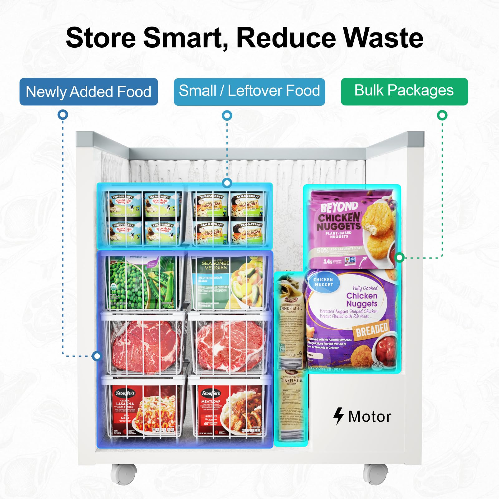 iSPECLE four-tier stack saves vertical space and keeps food orderly
