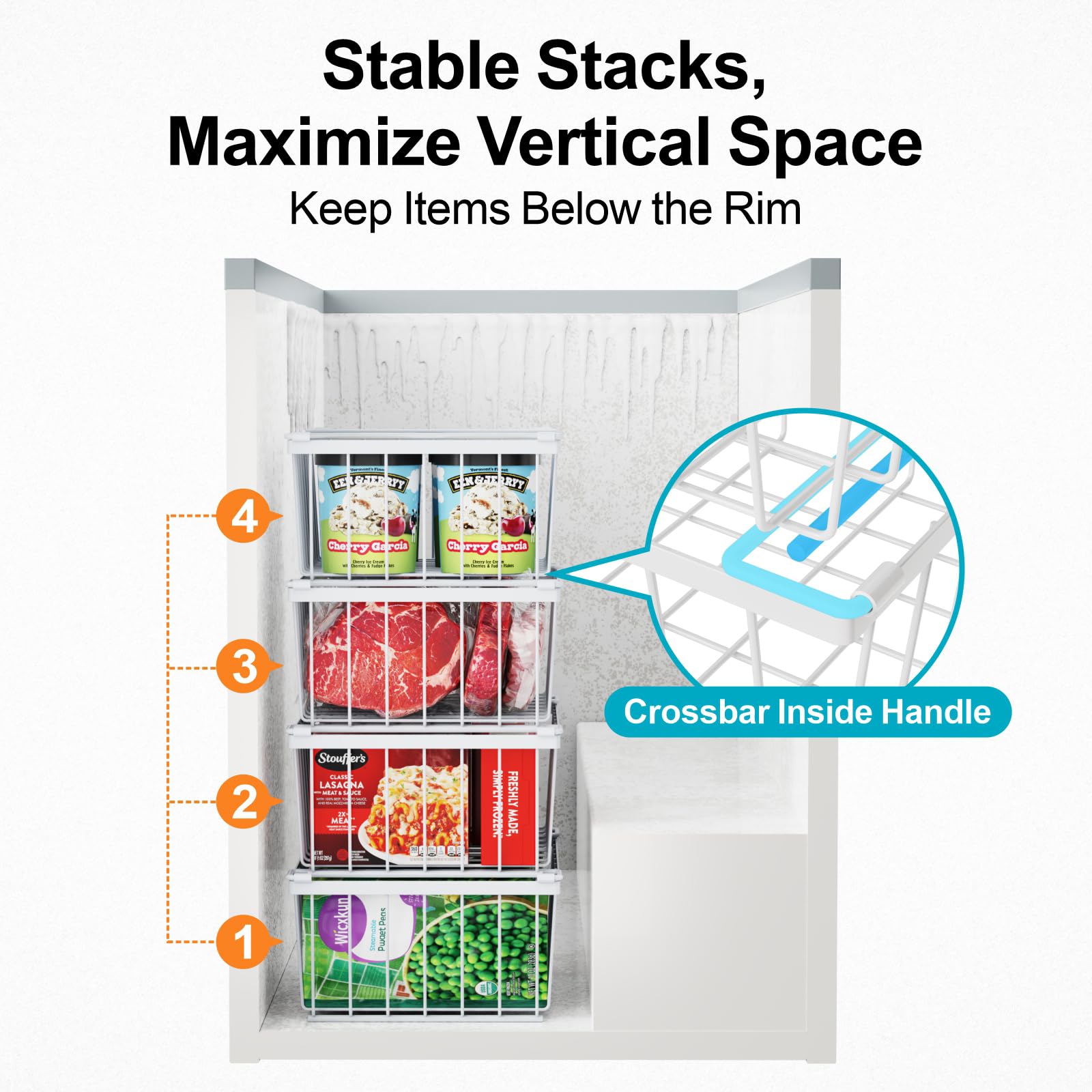 iSPECLE dimensions 14 inches by 9.4 inches by 5.1 inches fit 5 cu ft freezers.