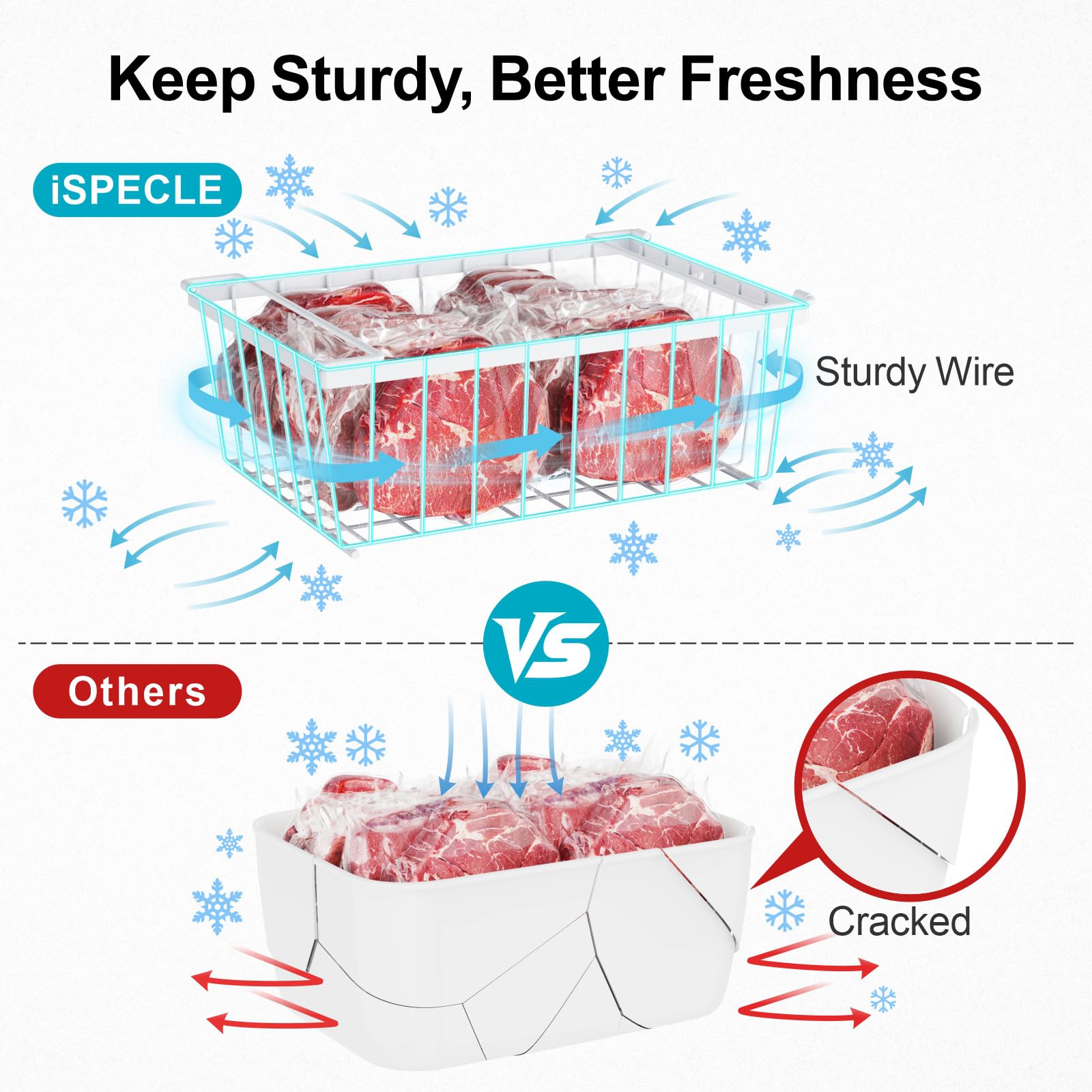 iSPECLE four-sided open design promotes airflow and even cooling of foods.
