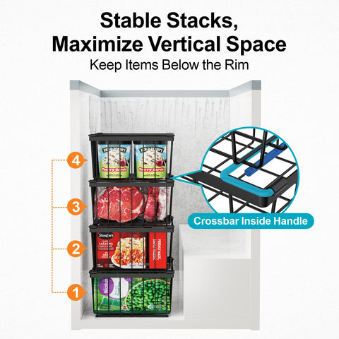 iSPECLE dimensions 14x9x5.1 inches fit 5 cu ft chest freezers