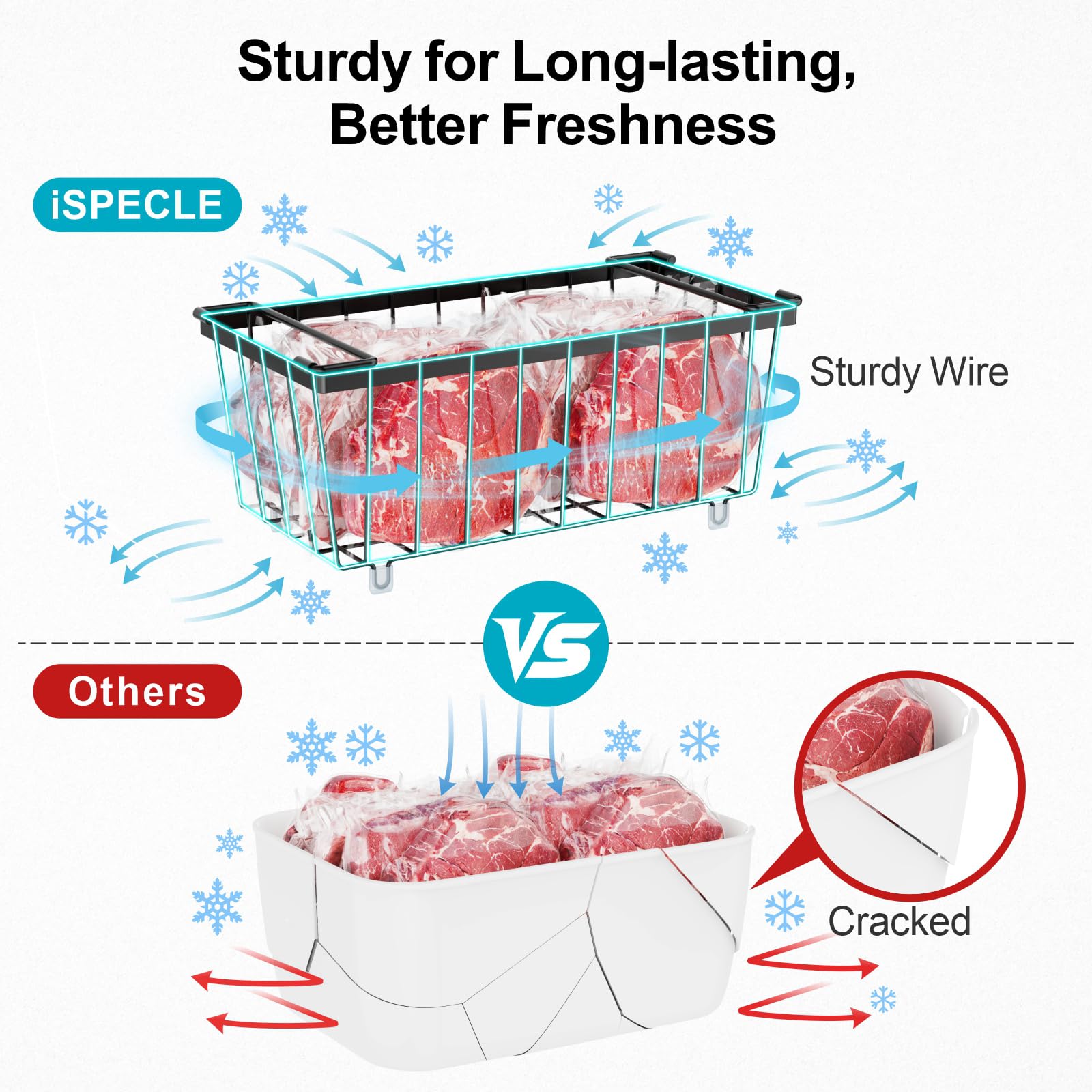 iSPECLE Freezer Organizer Bins 8-pack heavy items supported without deformation