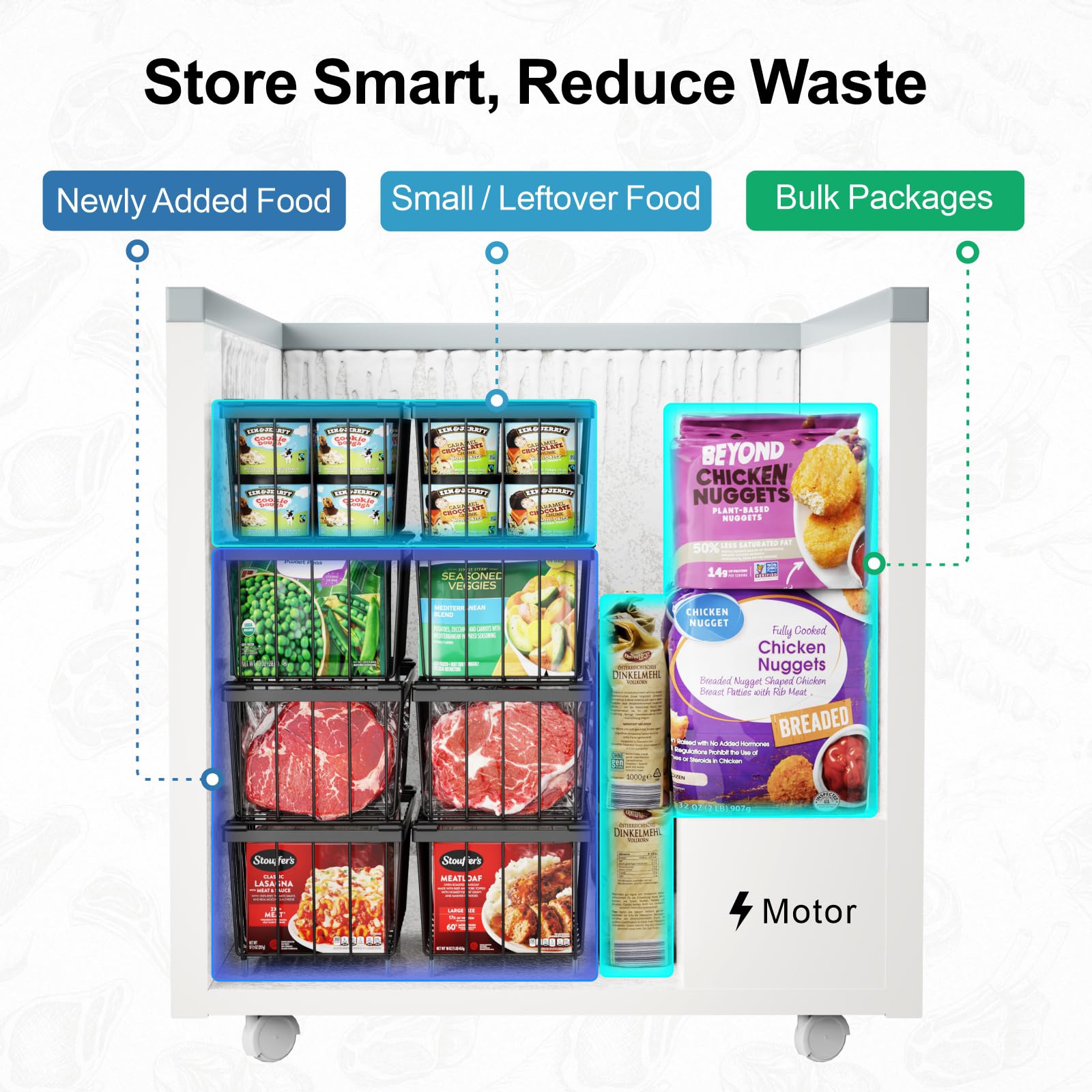 iSPECLE Freezer Organizer Bins 8-pack size guide shows fit for your chest freezer