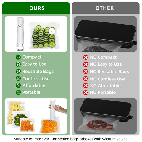 Istarziberlla reusable bags close-up features BPA-free material