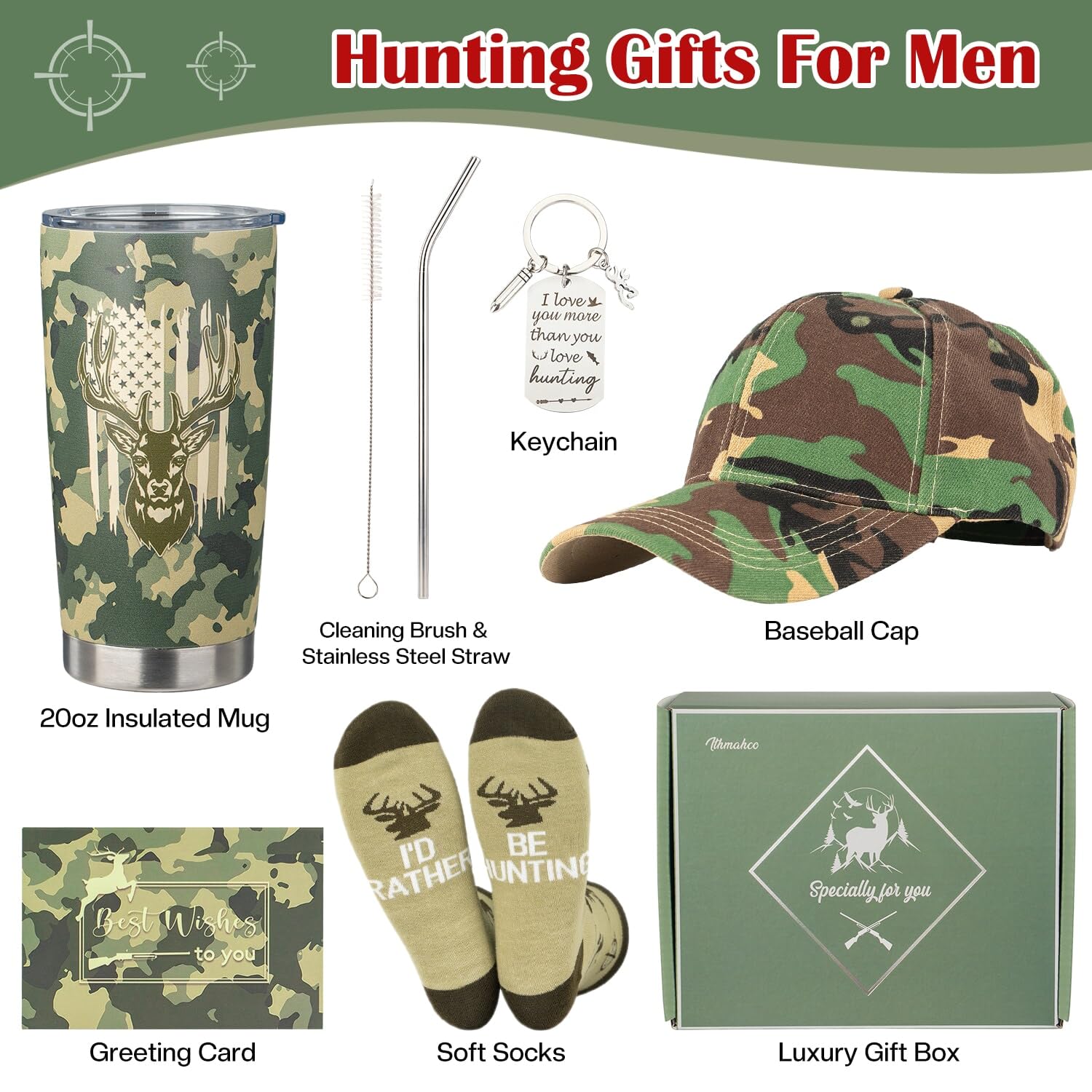 Ithmahco camouflage baseball cap providing sun protection and outdoor style