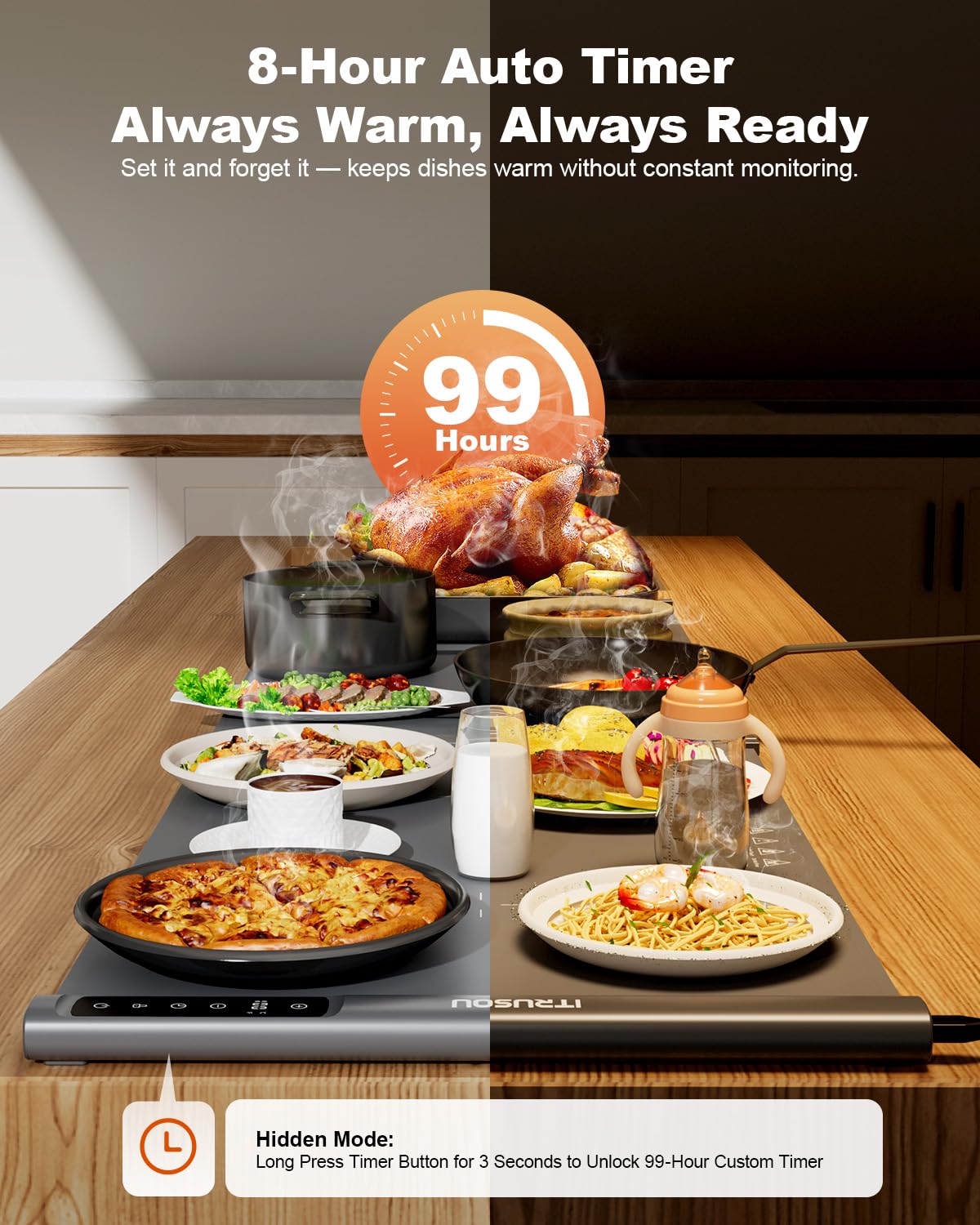 itrusou Expandable Warming Mat energy settings optimize power use for different group sizes