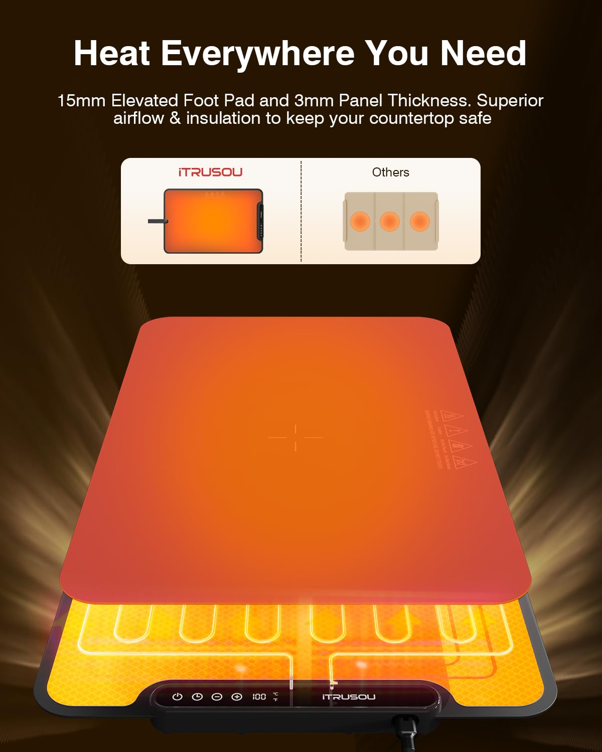 itrusou warming mat ideal for buffets and everyday meals at home