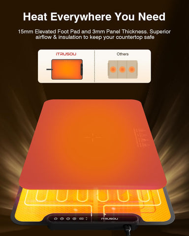 itrusou warming mat ideal for buffets and everyday meals at home