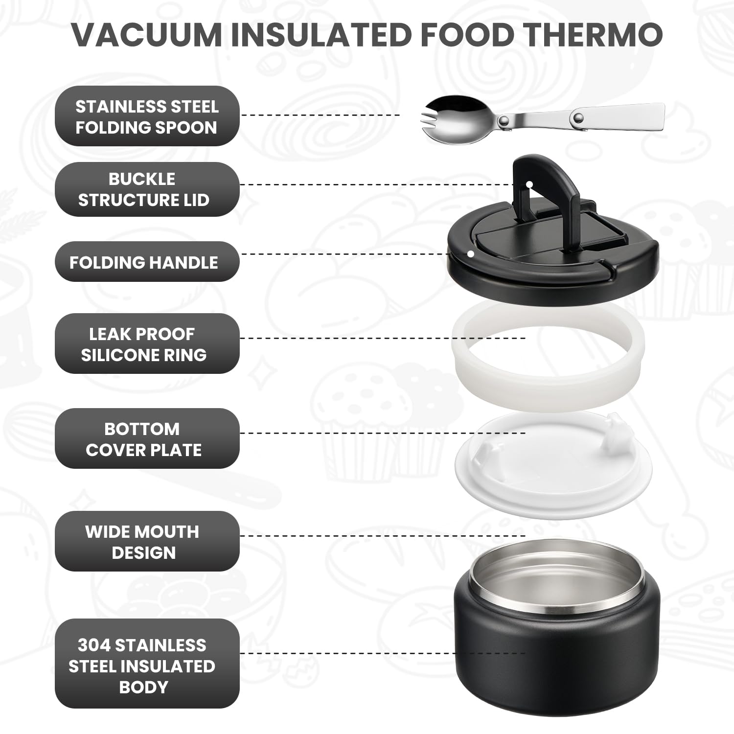 Itslife leak-proof design prevents spills in backpacks and lunch bags