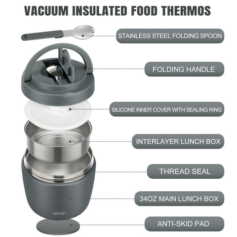 ItsLife Soup Thermo cap seal demonstrates leak-proof lid to prevent spills
