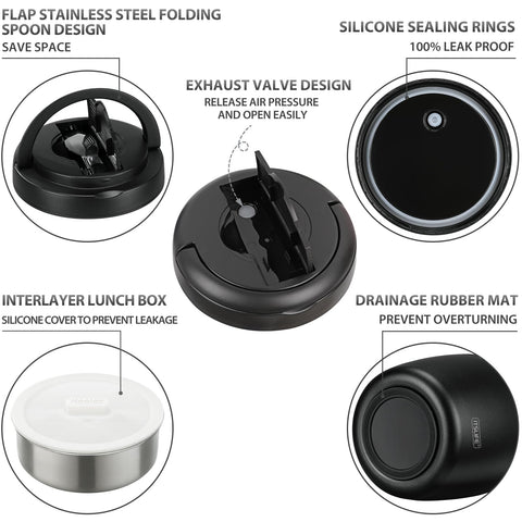 Itslife Soup Thermo sealed cap with washer prevents leaks during transport.