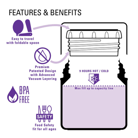 iUwe thermos coating resists stains and scratches for daily use