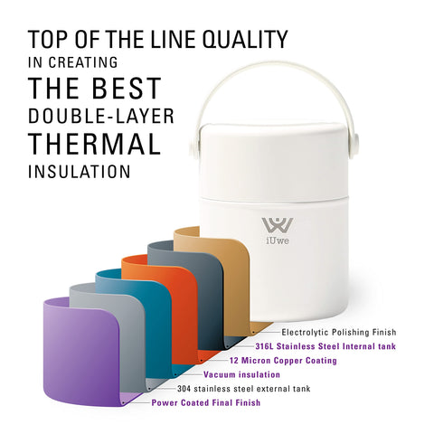 iUwe thermos wide-mouth opening makes pouring and cleaning easy