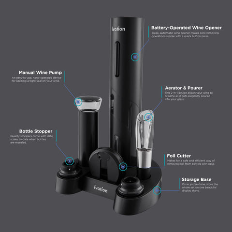 Ivation aerating pourer enhances aroma while pouring.