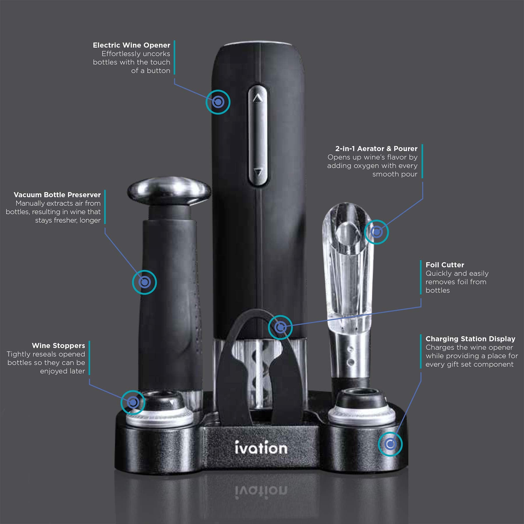 Ivation vacuum preserver seals opened bottles to maintain freshness