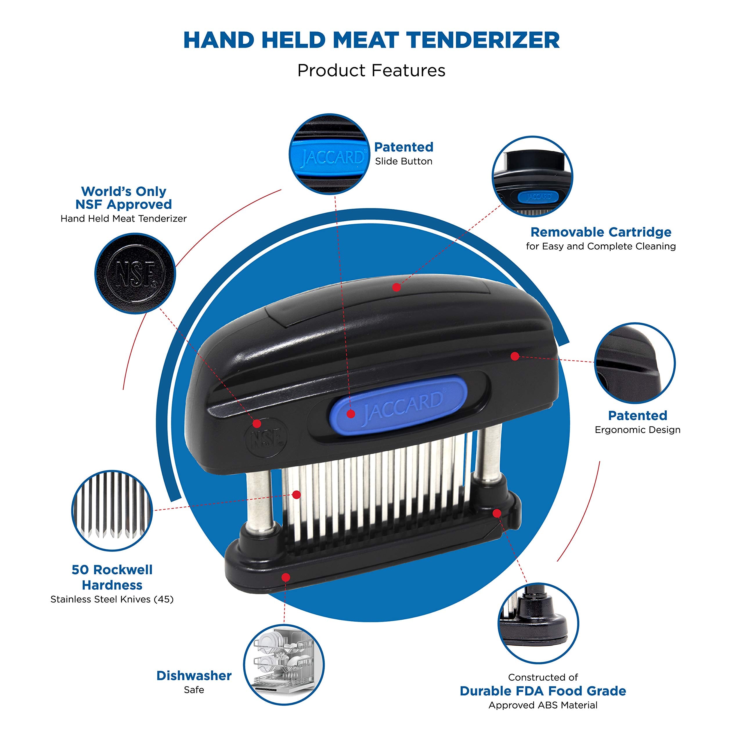 Jaccard meat tenderizer working on boneless chicken breast for even cooking and juicier results.