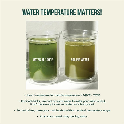 Jade Leaf Matcha starter set gift-ready presentation